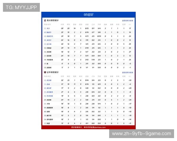 NBA最帅球员榜单与球迷评选结果