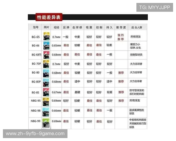 羽毛球服装尺码选择指南如何挑选适合自己的完美羽毛球服